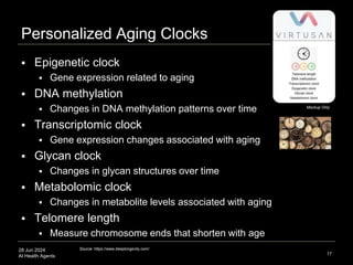 28 Jun 2024
AI Health Agents
Personalized Aging Clocks
 Epigenetic clock
 Gene expression related to aging
 DNA methylation
 Changes in DNA methylation patterns over time
 Transcriptomic clock
 Gene expression changes associated with aging
 Glycan clock
 Changes in glycan structures over time
 Metabolomic clock
 Changes in metabolite levels associated with aging
 Telomere length
 Measure chromosome ends that shorten with age
17
Source: https://www.deeplongevity.com/
Mockup Only
 