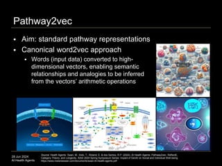 28 Jun 2024
AI Health Agents 25
Pathway2vec
Source:
Math Agents
 Aim: standard pathway representations
 Canonical word2vec approach
 Words (input data) converted to high-
dimensional vectors, enabling semantic
relationships and analogies to be inferred
from the vectors’ arithmetic operations
Source: Health Agents: Swan, M., Kido, T., Roland, E. & dos Santos, R.P. (2024). AI Health Agents: Pathway2vec, ReflectE,
Category Theory, and Longevity. AAAI 2024 Spring Symposium Series: Impact of GenAI on Social and Individual Well-being.
https://www.melanieswan.com/documents/swan-AI-health-agents.pdf
 