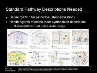 28 Jun 2024
AI Health Agents
Standard Pathway Descriptions Needed
 Define “pXML” for pathways (standardization)
 Health Agents machine learn synthesized description
 Multi-modal input: text, video, audio, image
26
Source: Health Agents: Swan, M., Kido, T., Roland, E. & dos Santos, R.P. (2024). AI Health Agents: Pathway2vec, ReflectE,
Category Theory, and Longevity. AAAI 2024 Spring Symposium Series: Impact of GenAI on Social and Individual Well-being.
https://www.melanieswan.com/documents/swan-AI-health-agents.pdf
 