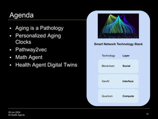 28 Jun 2024
AI Health Agents
Agenda
 Aging is a Pathology
 Personalized Aging
Clocks
 Pathway2vec
 Math Agent
 Health Agent Digital Twins
33
Blockchain
Interface
GenAI
Compute
Quantum
Social
Technology Layer
Smart Network Technology Stack
 