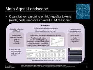 28 Jun 2024
AI Health Agents 50
Math Agent Landscape
 Math as code:
turn math into
code and solve
as code
Source: Math Agents https://arxiv.org/abs/2307.02502, https://huggingface.co/papers/2307.02502
https://www.diygenomics.org/files/AI_Math_Agents_poster_AAIC2023.pdf, https://github.com/eric-roland/diygenomics
1. Equation extraction:
OCR/RAG
3. Mathematical
Discovery Agents
2. Mathematical Reasoning Agents
Code-based
approach to math
AlphaTensor:
Math Agents
LLM-based Mathematical Reasoning Agents:
Word-based approach to math
 Quantitative reasoning on high-quality tokens
(math, code) improves overall LLM reasoning
DeepSeekMath [open]
Minerva (PaLM) [closed]
Llemma (OpenMathWeb) [open]
ToRA (Anthropic), Polymathic,
MathWizard (Llama), Math2Vec
GPT-4V
MathPix
LaTex AI
matrix
multiplication
algorithms
DeepSeekMath https://arxiv.org/pdf/2402.03300.pdf
 