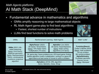 28 Jun 2024
AI Health Agents
Math Agents platforms
AI Math Stack (DeepMind)
51
AlphaZero (2018): DRL algorithm
Demo: AlphaGo, chess, Shogi
AlphaTensor (2022)
3D Game: TensorGame
Demo: 70% faster matrix
multiplication (70 sizes)
AlphaDev (Jun 2023)
3D Game: AssemblyGame
Demo: faster sorting
algorithms (3-5 items)
GNNs
Fun(ction)Search
Codey LLM(Dec 2023)
Demo: math problems:
Cat set problem
Bin sorting problem
AlphaGeometry:
Euclidean geometry
theorem prover
Demo: Olympiad
GNNs (2021): ML-
aided reasoning
Demo: Knot theory:
algebraic-geometric
Demo: Representation
theory: combinatorial
invariance conjecture
algorithm
 Fundamental advance in mathematics and algorithms
 GNNs amplify reasoning re large mathematical objects
 RL Math Agent game-play to find best algorithms
 Fastest, shortest number of instructions
 LLMs find best functions to solve math problems
Reinforcement Learning - Math Agents Math “LLMs”
RL game play: frame problems as a 3D board game; finding
fastest algorithm (matrix multiplication, sorting) is a game RL
agent learns as best series of moves to solve a problem
CS: Computer Science; DRL: deep reinforcement learning
 