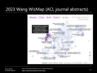28 Jun 2024
AI Health Agents
2023 Wang WizMap (ACL journal abstracts)
55
Source: 2023 Wang WizMap https://arxiv.org/pdf/2306.09328.pdf
https://poloclub.github.io/wizmap/
 
