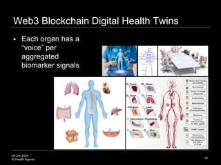 28 Jun 2024
AI Health Agents
Web3 Blockchain Digital Health Twins
 Each organ has a
“voice” per
aggregated
biomarker signals
56
 