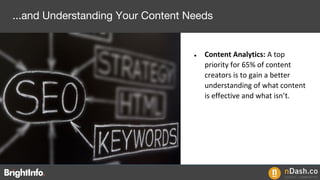 ● Content Analytics: A top
priority for 65% of content
creators is to gain a better
understanding of what content
is effective and what isn’t.
...and Understanding Your Content Needs
 