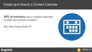 69% of marketers use a content calendar
to plan out content creation…
But how many share it?
Create (and Share!) a Content Calendar
 