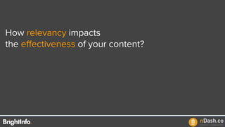 How relevancy impacts
the effectiveness of your content?
 