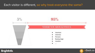 Each visitor is different, so why treat everyone the same?
● Intention
● Interests
● Persona
● Buying stage
● Location
● ...
 
