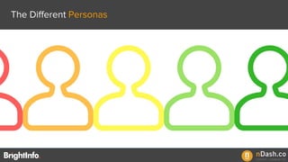 The Different Personas
 