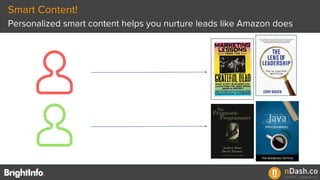 Smart Content!
Personalized smart content helps you nurture leads like Amazon does
 