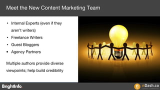 Meet the New Content Marketing Team
• Internal Experts (even if they
aren’t writers)
• Freelance Writers
• Guest Bloggers
• Agency Partners
Multiple authors provide diverse
viewpoints; help build credibility
 