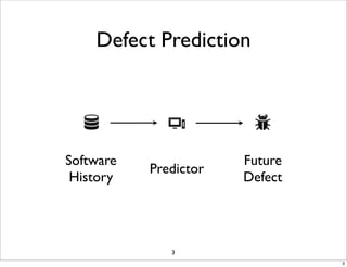 Defect Prediction

Software
History

Predictor

Future
Defect

3
3

 