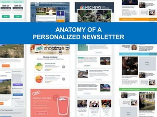 ANATOMY OF A
PERSONALIZED NEWSLETTER
 