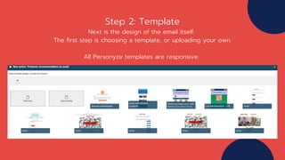 Step 2: Template
Next is the design of the email itself.
The first step is choosing a template, or uploading your own.
All Personyze templates are responsive.
 