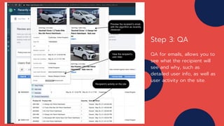 Step 3: QA
QA for emails, allows you to
see what the recipient will
see and why, such as
detailed user info, as well as
user activity on the site.
 