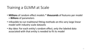Parallel Block-wise Coordinate Descent
[Zhang et al., KDD 2016]
13
 