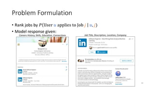 User
Interaction
Logs
Offline Modeling
Workflow + User /
Item derived
features
User
Search-based
Candidate
Selection &
Retrieval
Query
Construction
User
Feature
Store
Search
Index of
Items
Recommendation
Ranking
Ranking
Model Store
Additional Re-
ranking/Filtering
Steps
1
2
3
4 5
6
7
Offline System Online System
Item
derived features
JYMBII Infrastructure
30
 