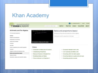 Khan Academy
 