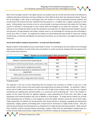  
	
  	
  	
  	
  	
  	
  	
  	
  	
  	
  	
  	
  	
  	
  	
  	
  	
  	
  	
  	
  	
  	
  	
  	
  	
  	
  	
  	
  	
  	
  	
  	
  	
  	
  	
  	
  	
  	
  	
  	
  	
  	
  	
  	
  	
  	
  	
  	
  	
  	
  	
  	
  	
  	
  	
  	
  Mapping	
  a	
  Personalized	
  Learning	
  Journey	
  –	
  
	
  	
  	
  	
  	
  	
  	
  	
  	
  	
  	
  	
  	
  	
  	
  	
  	
  	
  	
  	
  	
  	
  	
  	
  	
  	
  	
  	
  	
  	
  	
  	
  	
  	
  	
  	
  	
  	
  	
  	
  	
  	
  	
  	
  	
  K-­‐12	
  Students	
  and	
  Parents	
  Connect	
  the	
  Dots	
  with	
  Digital	
  Learning	
  	
  
	
  
Who	
  is	
  the	
  Free	
  Agent	
  Learner?	
  Free	
  Agent	
  Learners	
  are	
  students	
  who	
  do	
  not	
  feel	
  that	
  they	
  need	
  to	
  be	
  tethered	
  to	
  
traditional	
   education	
   institutions	
   and	
   have	
   confidence	
   in	
   their	
   ability	
   to	
   drive	
   their	
   own	
   educational	
   destiny.	
   They	
   do	
  
this	
   by	
   leveraging	
   a	
   wide	
   range	
   of	
   technology	
   tools	
   and	
   services	
   to	
   create	
   personalized	
   learning	
   networks	
   and	
  
environments	
   that	
   directly	
   fuel	
   their	
   individual	
   learning	
   passions	
   in	
   a	
   modality	
   that	
   is	
   highly	
   customized	
   to	
   their	
  
needs.	
   	
   Unfortunately,	
   many	
   schools	
   do	
   not	
   or	
   cannot	
   provide	
   a	
   learning	
   environment	
   that	
   allows	
   the	
   Free	
   Agent	
  
Learner	
   to	
   self-­‐direct	
   a	
   learning	
   path	
   or	
   even	
   choose	
   which	
   technologies	
   to	
   use	
   within	
   the	
   classroom.	
   	
   Thus,	
   we	
  
continue	
  to	
  see	
  through	
  the	
  Speak	
  Up	
  data	
  the	
  persistence	
  and	
  expansion	
  of	
  a	
  digital	
  disconnect	
  between	
  students	
  
and	
   educators,	
   the	
   gap	
   between	
   how	
   today’s	
   students	
   want	
   to	
   use	
   technology	
   for	
   learning	
   and	
   how	
   technology	
   is	
  
served	
   up	
   to	
   them	
   in	
   school.	
   	
   By	
   studying	
   how	
   students	
   are	
   personalizing	
   learning	
   outside	
   of	
   school	
   and	
   creating	
  
socially-­‐based,	
  un-­‐tethered	
  and	
  digitally-­‐rich	
  learning	
  environments,	
  we	
  can	
  illuminate	
  a	
  new	
  digital	
  road	
  map	
  for	
  in	
  
school	
  use.	
  	
  	
  
Use	
  of	
  social	
  media	
  in	
  students’	
  personal	
  lives	
  –	
  so	
  much	
  more	
  than	
  Facebook	
  
Despite	
  students’	
  limited	
  ability	
  to	
  access	
  social	
  media	
  in	
  school,	
  	
  it	
  is	
  interesting	
  to	
  see	
  how	
  students	
  are	
  increasingly	
  
tapping	
  into	
  the	
  plethora	
  of	
  social	
  media	
  tools	
  and	
  products	
  to	
  create	
  community,	
  develop	
  skills	
  and	
  organize	
  their	
  
lives	
  outside	
  of	
  the	
  classroom.	
  	
  	
  

Table	
  1:	
  	
  Student	
  use	
  of	
  social	
  media	
  in	
  their	
  personal	
  lives	
  
Social	
  Media	
  Use	
  
Maintain	
  a	
  personal	
  social	
  networking	
  site	
  

Students	
  –	
  Grades	
  6-­‐8	
  
48%	
  

Students	
  –	
  Grades	
  9-­‐12	
  
59%	
  

Participate	
  in	
  online	
  discussion	
  boards,	
  communities,	
  chats	
  

45%	
  

56%	
  

Use	
  web	
  tools	
  for	
  collaborative	
  writing	
  

30%	
  

30%	
  

Use	
  web	
  tools	
  to	
  create	
  alerts	
  or	
  notifications	
  for	
  self-­‐
organization	
  

24%	
  

24%	
  

Make	
  videos	
  to	
  share	
  online	
  with	
  others	
  

20%	
  

18%	
  

Contribute	
  to	
  wikis	
  or	
  blogs	
  about	
  their	
  interests	
  

14%	
  

14%	
  

©	
  Speak	
  Up	
  2011	
  
The	
   explosion	
   in	
   the	
   use	
   of	
   social	
   networking	
   sites	
   by	
   everyone	
   from	
   Grandma	
   to	
   children	
   in	
   day	
   care	
   is	
   well	
  
documented	
  in	
  other	
  research	
  and	
  media	
  reports	
  and	
  supported	
  by	
  the	
  Speak	
  Up	
  findings.	
  	
  	
  As	
  indicated	
  in	
  Table	
  1,	
  
almost	
   half	
   of	
   middle	
   school	
   students	
   and	
   more	
   than	
   half	
   of	
   high	
   school	
   students	
   report	
   that	
   they	
   are	
   regularly	
  
maintaining	
   and	
   updating	
   their	
   personal	
   profile	
   on	
   a	
   commercial	
   social	
   networking	
   site.	
   	
   One	
   in	
   five	
   students	
   in	
  
grades	
   3-­‐5	
   also	
   report	
   that	
   they	
   are	
   regularly	
   updating	
   a	
   social	
   networking	
   site	
   of	
   their	
   own,	
   most	
   often	
   on	
   age	
  
appropriate	
  and	
  monitored	
  popular	
  sites	
  such	
  as	
  Webkinz	
  or	
  Club	
  Penguin.	
  	
  To	
  simply	
  dismiss	
  student	
  use	
  of	
  these	
  
social	
  networking	
  sites	
  as	
  frivolous	
  or	
  even	
  dangerous	
  misses	
  the	
  deeper	
  storyline	
  around	
  the	
  use	
  of	
  social	
  media.	
  	
  
Today’s	
   generation	
   of	
   students	
   are	
   documentarians	
   with	
   strong	
   interests	
   in	
   analyzing,	
   cataloging	
   and	
   sharing	
   their	
  
experiences,	
  insights,	
  opinions	
  and	
  feelings	
  with	
  a	
  broad	
  circle	
  of	
  community	
  in	
  a	
  highly	
  timely	
  manner.	
  	
  They	
  also	
  
view	
  the	
  documentation	
  and	
  sharing	
  process	
  as	
  components	
  of	
  a	
  larger	
  personal	
  learning	
  ecosystem.	
  	
  While	
  many	
  of	
  
these	
   activities	
   could	
   be	
   executed	
   without	
   technology,	
   students	
   realize	
   that	
   the	
   technological	
   underpinnings	
   of	
   a	
  
variety	
  of	
  social	
  media	
  tools	
  provide	
  a	
  highly	
  effective	
  and	
  efficient	
  roadway	
  for	
  building	
  personal	
  networks	
  of	
  	
  

	
  	
  	
  	
  	
  	
  	
  	
  	
  	
  	
  	
  	
  	
  	
  	
  	
  	
  	
  	
  	
  	
  	
  	
  ©	
  Project	
  Tomorrow,	
  2012	
  

	
   3	
  

 