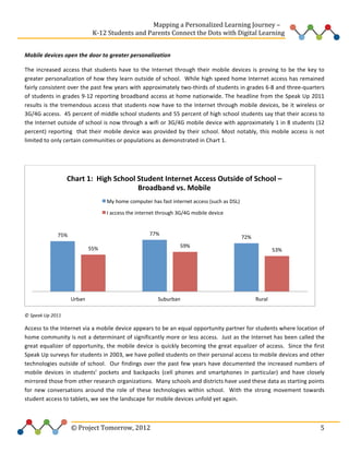  
	
  	
  	
  	
  	
  	
  	
  	
  	
  	
  	
  	
  	
  	
  	
  	
  	
  	
  	
  	
  	
  	
  	
  	
  	
  	
  	
  	
  	
  	
  	
  	
  	
  	
  	
  	
  	
  	
  	
  	
  	
  	
  	
  	
  	
  	
  	
  	
  	
  	
  	
  	
  	
  	
  	
  	
  Mapping	
  a	
  Personalized	
  Learning	
  Journey	
  –	
  
	
  	
  	
  	
  	
  	
  	
  	
  	
  	
  	
  	
  	
  	
  	
  	
  	
  	
  	
  	
  	
  	
  	
  	
  	
  	
  	
  	
  	
  	
  	
  	
  	
  	
  	
  	
  	
  	
  	
  	
  	
  	
  	
  	
  	
  K-­‐12	
  Students	
  and	
  Parents	
  Connect	
  the	
  Dots	
  with	
  Digital	
  Learning	
  	
  
	
  
Mobile	
  devices	
  open	
  the	
  door	
  to	
  greater	
  personalization	
  	
  
The	
   increased	
   access	
   that	
   students	
   have	
   to	
   the	
   Internet	
   through	
   their	
   mobile	
   devices	
   is	
   proving	
   to	
   be	
   the	
   key	
   to	
  
greater	
  personalization	
  of	
  how	
  they	
  learn	
  outside	
  of	
  school.	
  	
  While	
  high	
  speed	
  home	
  Internet	
  access	
  has	
  remained	
  
fairly	
  consistent	
  over	
  the	
  past	
  few	
  years	
  with	
  approximately	
  two-­‐thirds	
  of	
  students	
  in	
  grades	
  6-­‐8	
  and	
  three-­‐quarters	
  
of	
  students	
  in	
  grades	
  9-­‐12	
  reporting	
  broadband	
  access	
  at	
  home	
  nationwide.	
  The	
  headline	
  from	
  the	
  Speak	
  Up	
  2011	
  
results	
   is	
   the	
   tremendous	
   access	
   that	
   students	
   now	
   have	
   to	
   the	
   Internet	
   through	
   mobile	
   devices,	
   be	
   it	
   wireless	
   or	
  
3G/4G	
  access.	
  	
  45	
  percent	
  of	
  middle	
  school	
  students	
  and	
  55	
  percent	
  of	
  high	
  school	
  students	
  say	
  that	
  their	
  access	
  to	
  
the	
  Internet	
  outside	
  of	
  school	
  is	
  now	
  through	
  a	
  wifi	
  or	
  3G/4G	
  mobile	
  device	
  with	
  approximately	
  1	
  in	
  8	
  students	
  (12	
  
percent)	
   reporting	
   	
   that	
   their	
   mobile	
   device	
   was	
   provided	
   by	
   their	
   school.	
   Most	
   notably,	
   this	
   mobile	
   access	
   is	
   not	
  
limited	
  to	
  only	
  certain	
  communities	
  or	
  populations	
  as	
  demonstrated	
  in	
  Chart	
  1.	
  	
  	
  
	
  

Chart	
  1:	
  	
  High	
  School	
  Student	
  Internet	
  Access	
  Outside	
  of	
  School	
  –	
  
Broadband	
  vs.	
  Mobile	
  
My	
  home	
  computer	
  has	
  fast	
  internet	
  access	
  (such	
  as	
  DSL)	
  
I	
  access	
  the	
  internet	
  through	
  3G/4G	
  mobile	
  device	
  
77%	
  

75%	
  
55%	
  

Urban	
  

72%	
  
59%	
  

Suburban	
  	
  

53%	
  

Rural	
  

	
  

©	
  Speak	
  Up	
  2011	
  

Access	
  to	
  the	
  Internet	
  via	
  a	
  mobile	
  device	
  appears	
  to	
  be	
  an	
  equal	
  opportunity	
  partner	
  for	
  students	
  where	
  location	
  of	
  
home	
  community	
  is	
  not	
  a	
  determinant	
  of	
  significantly	
  more	
  or	
  less	
  access.	
  	
  Just	
  as	
  the	
  Internet	
  has	
  been	
  called	
  the	
  
great	
  equalizer	
  of	
  opportunity,	
  the	
  mobile	
  device	
  is	
  quickly	
  becoming	
  the	
  great	
  equalizer	
  of	
  access.	
  	
  Since	
  the	
  first	
  
Speak	
  Up	
  surveys	
  for	
  students	
  in	
  2003,	
  we	
  have	
  polled	
  students	
  on	
  their	
  personal	
  access	
  to	
  mobile	
  devices	
  and	
  other	
  
technologies	
   outside	
   of	
   school.	
   	
   Our	
   findings	
   over	
   the	
   past	
   few	
   years	
   have	
   documented	
   the	
   increased	
   numbers	
   of	
  
mobile	
   devices	
   in	
   students’	
   pockets	
   and	
   backpacks	
   (cell	
   phones	
   and	
   smartphones	
   in	
   particular)	
   and	
   have	
   closely	
  
mirrored	
  those	
  from	
  other	
  research	
  organizations.	
  	
  Many	
  schools	
  and	
  districts	
  have	
  used	
  these	
  data	
  as	
  starting	
  points	
  
for	
   new	
   conversations	
   around	
   the	
   role	
   of	
   these	
   technologies	
   within	
   school.	
   	
   With	
   the	
   strong	
   movement	
   towards	
  
student	
  access	
  to	
  tablets,	
  we	
  see	
  the	
  landscape	
  for	
  mobile	
  devices	
  unfold	
  yet	
  again.	
  	
  
	
  

	
  	
  	
  	
  	
  	
  	
  	
  	
  	
  	
  	
  	
  	
  	
  	
  	
  	
  	
  	
  	
  	
  	
  	
  ©	
  Project	
  Tomorrow,	
  2012	
  

	
   5	
  

 