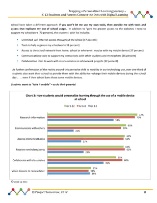  
	
  	
  	
  	
  	
  	
  	
  	
  	
  	
  	
  	
  	
  	
  	
  	
  	
  	
  	
  	
  	
  	
  	
  	
  	
  	
  	
  	
  	
  	
  	
  	
  	
  	
  	
  	
  	
  	
  	
  	
  	
  	
  	
  	
  	
  	
  	
  	
  	
  	
  	
  	
  	
  	
  	
  	
  Mapping	
  a	
  Personalized	
  Learning	
  Journey	
  –	
  
	
  	
  	
  	
  	
  	
  	
  	
  	
  	
  	
  	
  	
  	
  	
  	
  	
  	
  	
  	
  	
  	
  	
  	
  	
  	
  	
  	
  	
  	
  	
  	
  	
  	
  	
  	
  	
  	
  	
  	
  	
  	
  	
  	
  	
  K-­‐12	
  Students	
  and	
  Parents	
  Connect	
  the	
  Dots	
  with	
  Digital	
  Learning	
  	
  
	
  
school	
   have	
   taken	
   a	
   different	
   approach:	
   if	
   you	
   won’t	
   let	
   me	
   use	
   my	
   own	
   tools,	
   then	
   provide	
   me	
   with	
   tools	
   and	
  
access	
   that	
   replicate	
   my	
   out	
   of	
   school	
   usage.	
   	
   In	
   addition	
   to	
   “give	
   me	
   greater	
   access	
   to	
   the	
   websites	
   I	
   need	
   to	
  
support	
  my	
  schoolwork	
  (70	
  percent),	
  the	
  students’	
  wish	
  list	
  includes:	
  	
  
•
•

Tools	
  to	
  help	
  organize	
  my	
  schoolwork	
  (38	
  percent)	
  	
  

•

Access	
  to	
  the	
  school	
  network	
  from	
  home,	
  school	
  or	
  wherever	
  I	
  may	
  be	
  with	
  my	
  mobile	
  device	
  (37	
  percent)	
  	
  	
  

•
	
  

Unlimited	
  	
  wifi	
  Internet	
  access	
  throughout	
  the	
  school	
  (47	
  percent)	
  

Communications	
  tools	
  to	
  support	
  my	
  interactions	
  with	
  other	
  students	
  and	
  my	
  teachers	
  (36	
  percent)	
  	
  

•

Collaboration	
  tools	
  to	
  work	
  with	
  my	
  classmates	
  on	
  schoolwork	
  projects	
  (32	
  percent)	
  	
  

As	
  further	
  confirmation	
  of	
  the	
  reality	
  around	
  this	
  pervasive	
  shift	
  to	
  mobility	
  in	
  our	
  technology	
  use,	
  over	
  one-­‐third	
  of	
  
students	
  also	
  want	
  their	
  school	
  to	
  provide	
  them	
  with	
  the	
  ability	
  to	
  recharge	
  their	
  mobile	
  devices	
  during	
  the	
  school	
  
day	
  .	
  .	
  .	
  .	
  even	
  if	
  their	
  school	
  bans	
  those	
  same	
  mobile	
  devices.	
  	
  	
  	
  
Students	
  want	
  to	
  “take	
  it	
  mobile”	
  –	
  so	
  do	
  their	
  parents!	
  	
  

Chart	
  3:	
  How	
  students	
  would	
  personalize	
  learning	
  through	
  the	
  use	
  of	
  a	
  mobile	
  device	
  
at	
  school	
  
Gr	
  9-­‐12	
  

Gr	
  6-­‐8	
  

Gr	
  3-­‐5	
  

Research	
  informamon	
  

Communicate	
  with	
  others	
  

Access	
  online	
  textbooks	
  

Receive	
  reminders/alerts	
  

53%	
  
63%	
  
59%	
  

21%	
  

62%	
  
61%	
  

27%	
  

61%	
  
62%	
  

29%	
  
55%	
  

Collaborate	
  with	
  classmates	
  

Video	
  lessons	
  to	
  review	
  later	
  

72%	
  
70%	
  

45%	
  

60%	
  

35%	
  
33%	
  
34%	
  

©Speak	
  Up	
  2011	
  

	
  	
  	
  	
  	
  	
  	
  	
  	
  	
  	
  	
  	
  	
  	
  	
  	
  	
  	
  	
  	
  	
  	
  	
  ©	
  Project	
  Tomorrow,	
  2012	
  

	
   8	
  

 