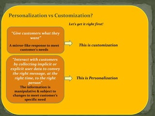 Personalized Marketing – Reaching the right customers at the right time ...