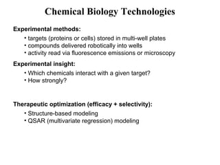 Chemical Biology Technologies
Therapeutic optimization (efficacy + selectivity):
• Structure-based modeling
• QSAR (multivariate regression) modeling
Experimental methods:
• targets (proteins or cells) stored in multi-well plates
• compounds delivered robotically into wells
• activity read via fluorescence emissions or microscopy
Experimental insight:
• Which chemicals interact with a given target?
• How strongly?
 