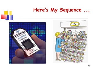 Here’s My Sequence ...
13
 