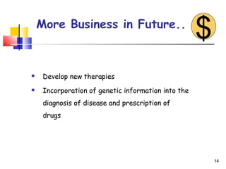 More Business in Future..
14
$
 Develop new therapies
 Incorporation of genetic information into the
diagnosis of disease and prescription of
drugs
 