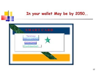 S M A R T C A R D
(Confidential)
17
In your wallet May be by 2050..
 