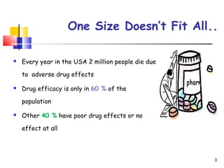 One Size Doesn’t Fit All..
 Every year in the USA 2 million people die due
to adverse drug effects
 Drug efficacy is only in 60 % of the
population
 Other 40 % have poor drug effects or no
effect at all
3
 