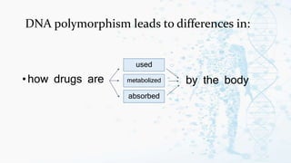 DNA polymorphism leads to differences in:
• how drugs are
used
metabolized
absorbed
by the body
 