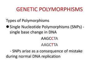 GENETIC POLYMORPHISMS
Types of Polymorphisms
Single Nucleotide Polymorphisms (SNPs) -
single base change in DNA
AAGCCTA
AAGCTTA
- SNPs arise as a consequence of mistake
during normal DNA replication
 