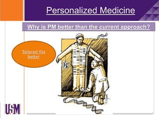Personalized Medicine
Why is PM better than the current approach?
Tailored fits
better
 