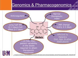 • T Harumi; E Hirotoshi. Pharmacogenetics of Warfarin Elimination and its Clinical Implications. Clinical Pharmacokinetics 2001; 40(8):587-603.
Warfarin
Genomics & Pharmacogenomics
Anticoagulant
Long half life
(2-3 days)-full
effect 5-7 days
INR change
every 2-3 days
Narrow
therapeutic
index
>10-fold inter-
patient variability
in the doses
required to attain
therapeutic
responses
Affected by
Patient’s
Diet, Age, & other
medications
 