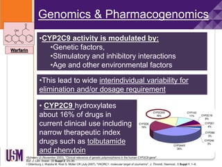 •CYP2C9 activity is modulated by:
•Genetic factors,
•Stimulatory and inhibitory interactions
•Age and other environmental factors
•Schwarz UI (November 2003). "Clinical relevance of genetic polymorphisms in the human CYP2C9 gene".
Eur. J. Clin. Invest.. 33 Suppl 2: 23–30.
• Oldenburg J, Watzka M, Rost S, Müller CR (July 2007). "VKORC1: molecular target of coumarins". J. Thromb. Haemost.. 5 Suppl 1: 1–6.
Genomics & Pharmacogenomics
Warfarin
•This lead to wide interindividual variability for
elimination and/or dosage requirement
• CYP2C9 hydroxylates
about 16% of drugs in
current clinical use including
narrow therapeutic index
drugs such as tolbutamide
and phenytoin
 