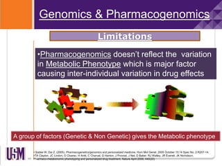 • Sadee W, Dai Z. (2005), Pharmacogenetics/genomics and personalized medicine, Hum Mol Genet. 2005 October 15;14 Spec No. 2:R207-14.
•TA Clayton, JC Lindon, O Cloarec, H Antti, C Charuel, G Hanton, J Provost, J Net, D Baker, RJ Walley, JR Everett, JK Nicholson.
Pharmaco-metabonomic phenotyping and personalized drug treatment. Nature April 2006; 440(20)
•Pharmacogenomics doesn’t reflect the variation
in Metabolic Phenotype which is major factor
causing inter-individual variation in drug effects
Genomics & Pharmacogenomics
Limitations
A group of factors (Genetic & Non Genetic) gives the Metabolic phenotype
 