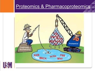Proteomics & Pharmacoproteomics
 