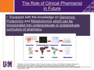 The Role of Clinical Pharmacist
in Future
• Equipped with the knowledge on Genomics,
Proteomics and Metabolomics which can be
incorporated into undergraduate or postgraduate
curriculum of pharmacy.
•TAClayton, JC Lindon, O Cloarec, H Antti, C Charuel, G Hanton, J Provost, J Net, D Baker, RJ Walley, JR Everett, JK
Nicholson. Pharmaco-metabonomic phenotyping and personalized drug treatment. Nature April 2006; 440(20)
• Ian D. Wilson1 . Drugs, bugs, and personalized medicine: Pharmacometabonomics enters the ring. PNAS August 2009;
106(34):14187–14188
 