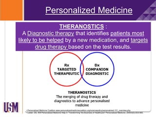 Personalized Medicine
THERANOSTICS :
A Diagnostic therapy that identifies patients most
likely to be helped by a new medication, and targets
drug therapy based on the test results.
• Personalized Medicine Coalition www.personalizedmedicinecoalition.org/sciencepolicy/personalmed-101_overview.php.
• Lester. DS. Will Personalized Medicine Help in 'Transforming' the Business of Healthcare? Personalized Medicine. 2009;6(5):555-565.
 
