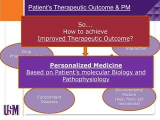 Patient’s Therapeutic Outcome & PM
Patient’s
Therapeutic
Outcome
Patient’s Genetic
Drug
Pharmacokinetics
ADME
Concomitant
Diseases
Environmental
Factors
(Age, food, gut
microbiota)
Drug-Drug
Interaction
So….
How to achieve
Improved Therapeutic Outcome?
Personalized Medicine
Based on Patient’s molecular Biology and
Pathophysiology
 
