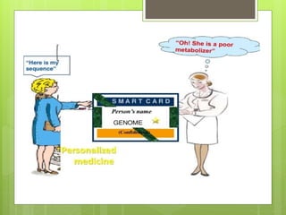 Personalized medicines