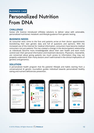 10
CHALLENGE
Suisse Life Science introduced LIFEdata solutions to deliver value with actionable,
personalized nutritional, metabolic and lifestyle guidance from genetic testing.
BUSINESS NEEDS
As consumer tests come to the fore and patients arrive at their doctor appointments
brandishing their own genetic data and full of questions and opinions. With the
increased use of the Internet for medical information, consumers have become medical
consumers not just patients This has created a change in the doctor/patient relationship
as individuals become more knowledgeable about their own health and want more
control over their personal information and treatment decisions. Physicians, meanwhile,
are concerned about giving patients too much access to information they may not
properly understand. Even many doctors aren't well-trained in the clinical implications of
genetics and genomics.  
SOLUTION
A personalized health program that ﬁts patients’ lifestyle and habits starting from a
conversational AI genetic counsellors guides individual towards personalized healthy
eating and nutrient deﬁciencies prevention.
Personalized Nutrition
From DNA
© 2018 LIFEdata. All Rights Reserved. lifedata.ai
BUSINESS CASE
 