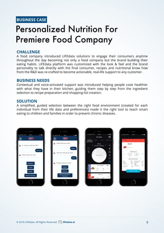BUSINESS CASE
8
CHALLENGE
A food company introduced LIFEdata solutions to engage their consumers anytime
throughout the day becoming not only a food company but the brand building their
eating habits. LIFEdata platform was customized with the look & feel and the brand
personality to talk directly with the ﬁnal consumer, recipes and nutritional know how
from the R&D was re-crafted to become actionable, real-life support to any customer.
BUSINESS NEEDS
Contextual and voice-activated support was introduced helping people cook healthier
with what they have in their kitchen, guiding them step by step from the ingredient
selection to recipe preparation and shopping list creation.
SOLUTION
A simpliﬁed, guided selection between the right food environment (created for each
individual from their life data and preferences) made it the right tool to teach smart
eating to children and families in order to prevent chronic diseases.
Personalized Nutrition For
Premiere Food Company
© 2018 LIFEdata. All Rights Reserved. lifedata.ai
 