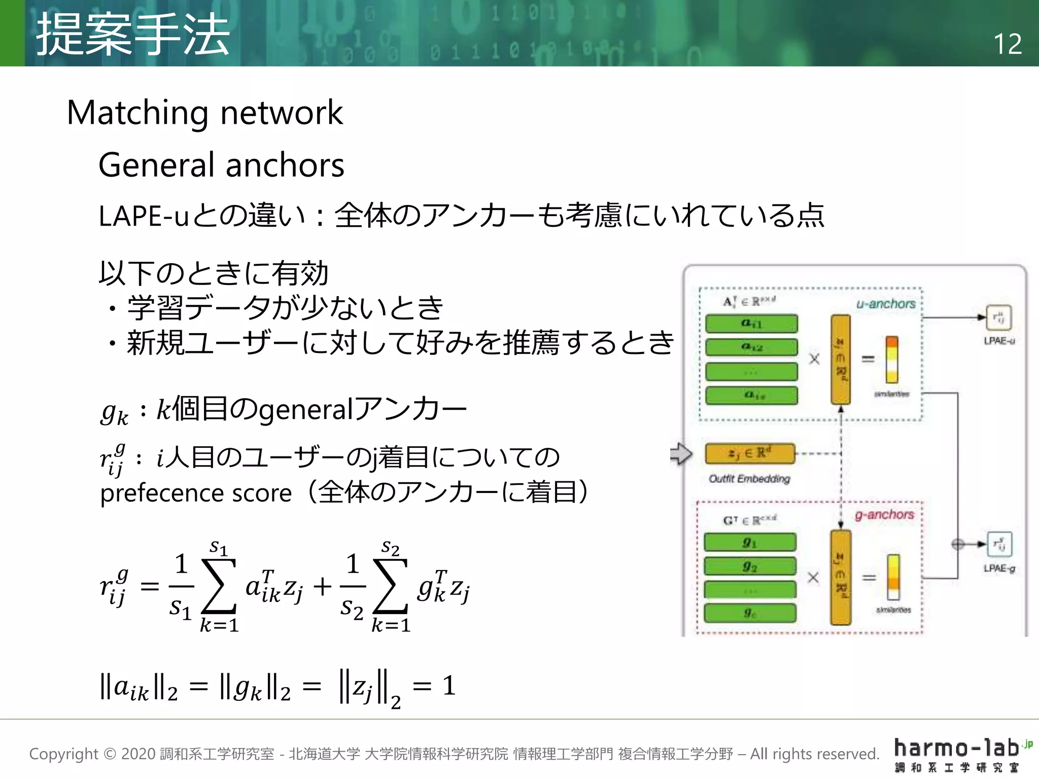 Copyright © 2020 調和系工学研究室 - 北海道大学 大学院情報科学研究院 情報理工学部門 複合情報工学分野 – All rights reserved.
提案手法 12
Matching network
General anchors
LAPE-uとの違い：全体のアンカーも考慮にいれている点
以下のときに有効
・学習データが少ないとき
・新規ユーザーに対して好みを推薦するとき
𝑟𝑖𝑗
𝑔
=
1
𝑠1
𝑘=1
𝑠1
𝑎𝑖𝑘
𝑇
𝑧𝑗 +
1
𝑠2
𝑘=1
𝑠2
𝑔𝑘
𝑇
𝑧𝑗
𝑎𝑖𝑘 2 = 𝑔𝑘 2 = 𝑧𝑗 2
= 1
𝑔𝑘 ∶ 𝑘個目のgeneralアンカー
𝑟𝑖𝑗
𝑔
∶ 𝑖人目のユーザーのj着目についての
prefecence score（全体のアンカーに着目）
 