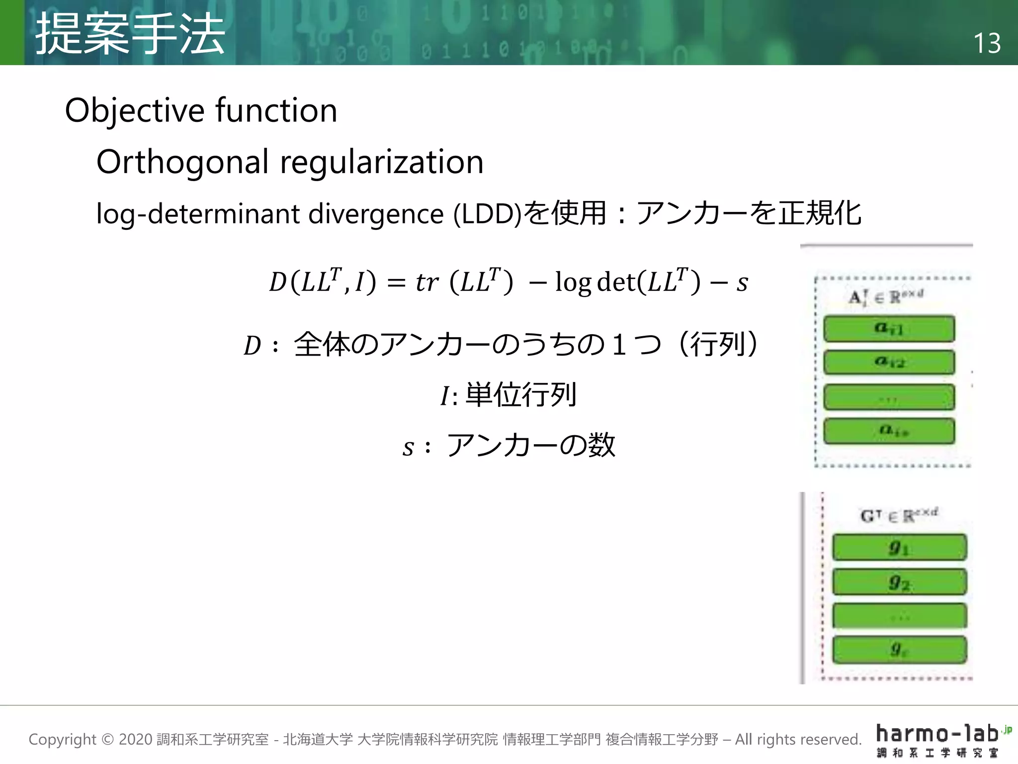 Copyright © 2020 調和系工学研究室 - 北海道大学 大学院情報科学研究院 情報理工学部門 複合情報工学分野 – All rights reserved.
提案手法 13
Objective function
Orthogonal regularization
log-determinant divergence (LDD)を使用：アンカーを正規化
𝐷 𝐿𝐿𝑇
, 𝐼 = 𝑡𝑟 𝐿𝐿𝑇
− log det 𝐿𝐿𝑇
− 𝑠
𝐷 ∶ 全体のアンカーのうちの１つ（行列）
𝑠 ∶ アンカーの数
𝐼: 単位行列
 