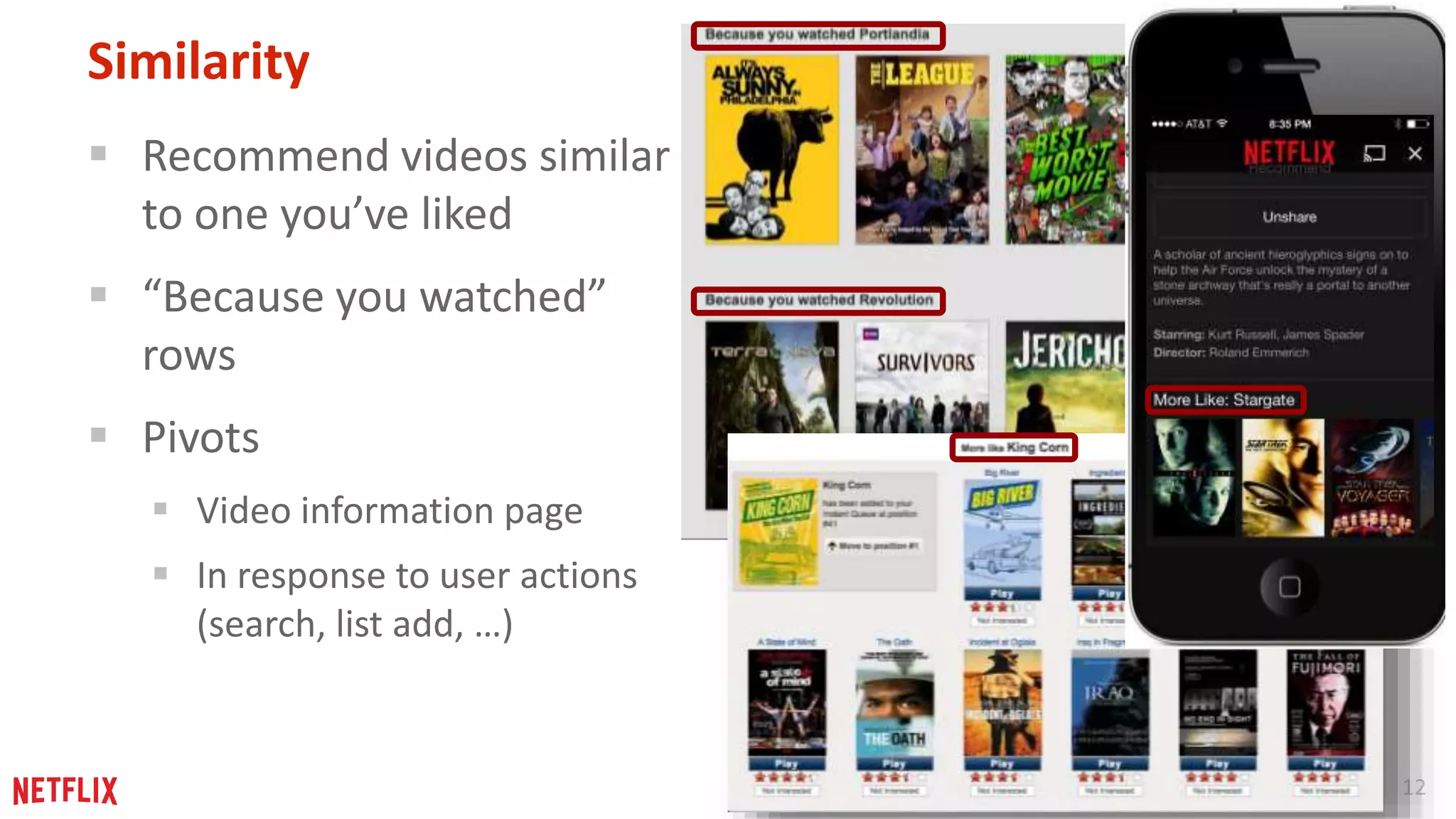 12 
Similarity 
 Recommend videos similar 
to one you’ve liked 
 “Because you watched” 
rows 
 Pivots 
 Video information page 
 In response to user actions 
(search, list add, …) 
 