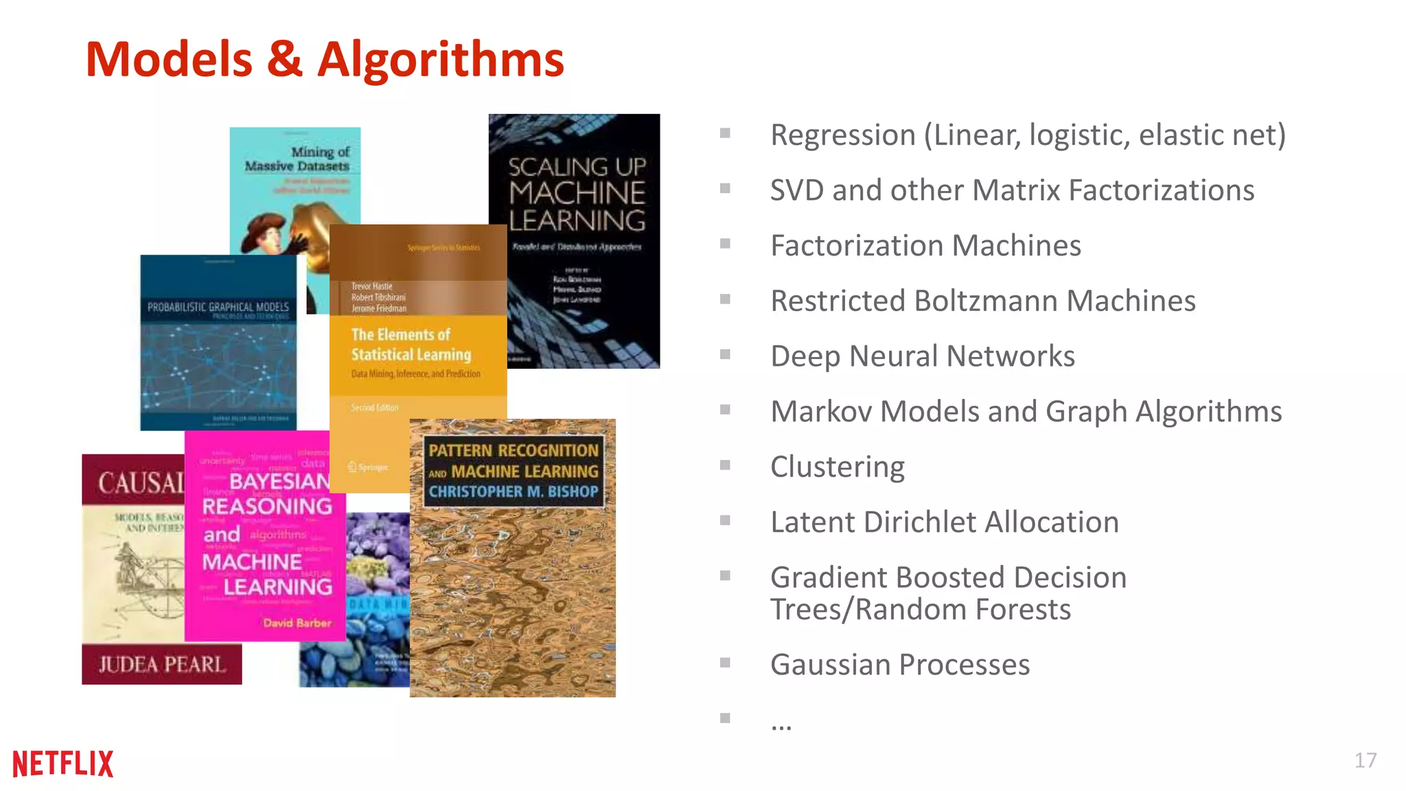 17 
Models & Algorithms 
 Regression (Linear, logistic, elastic net) 
 SVD and other Matrix Factorizations 
 Factorization Machines 
 Restricted Boltzmann Machines 
 Deep Neural Networks 
 Markov Models and Graph Algorithms 
 Clustering 
 Latent Dirichlet Allocation 
 Gradient Boosted Decision 
Trees/Random Forests 
 Gaussian Processes 
 … 
 