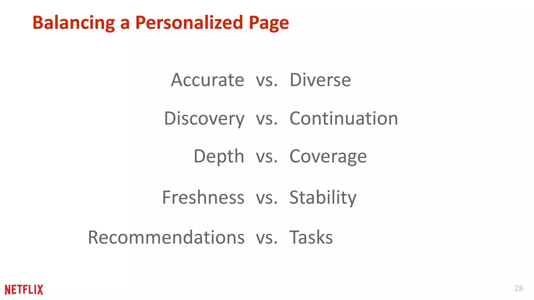 28 
Balancing a Personalized Page 
Accurate vs. Diverse 
Discovery vs. Continuation 
Depth vs. Coverage 
Freshness vs. Stability 
Recommendations vs. Tasks 
 