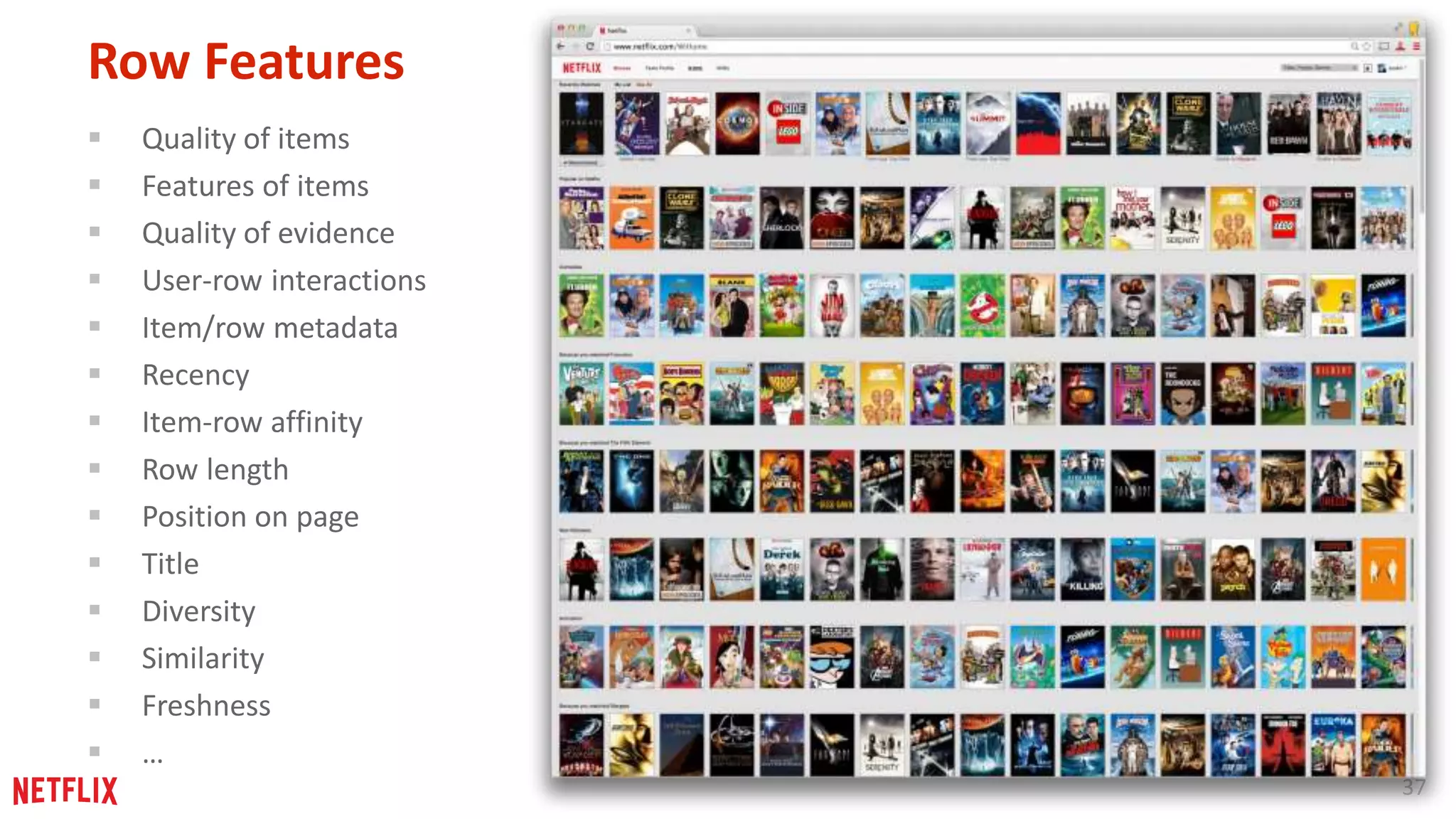 37 
Row Features 
 Quality of items 
 Features of items 
 Quality of evidence 
 User-row interactions 
 Item/row metadata 
 Recency 
 Item-row affinity 
 Row length 
 Position on page 
 Title 
 Diversity 
 Similarity 
 Freshness 
 … 
 